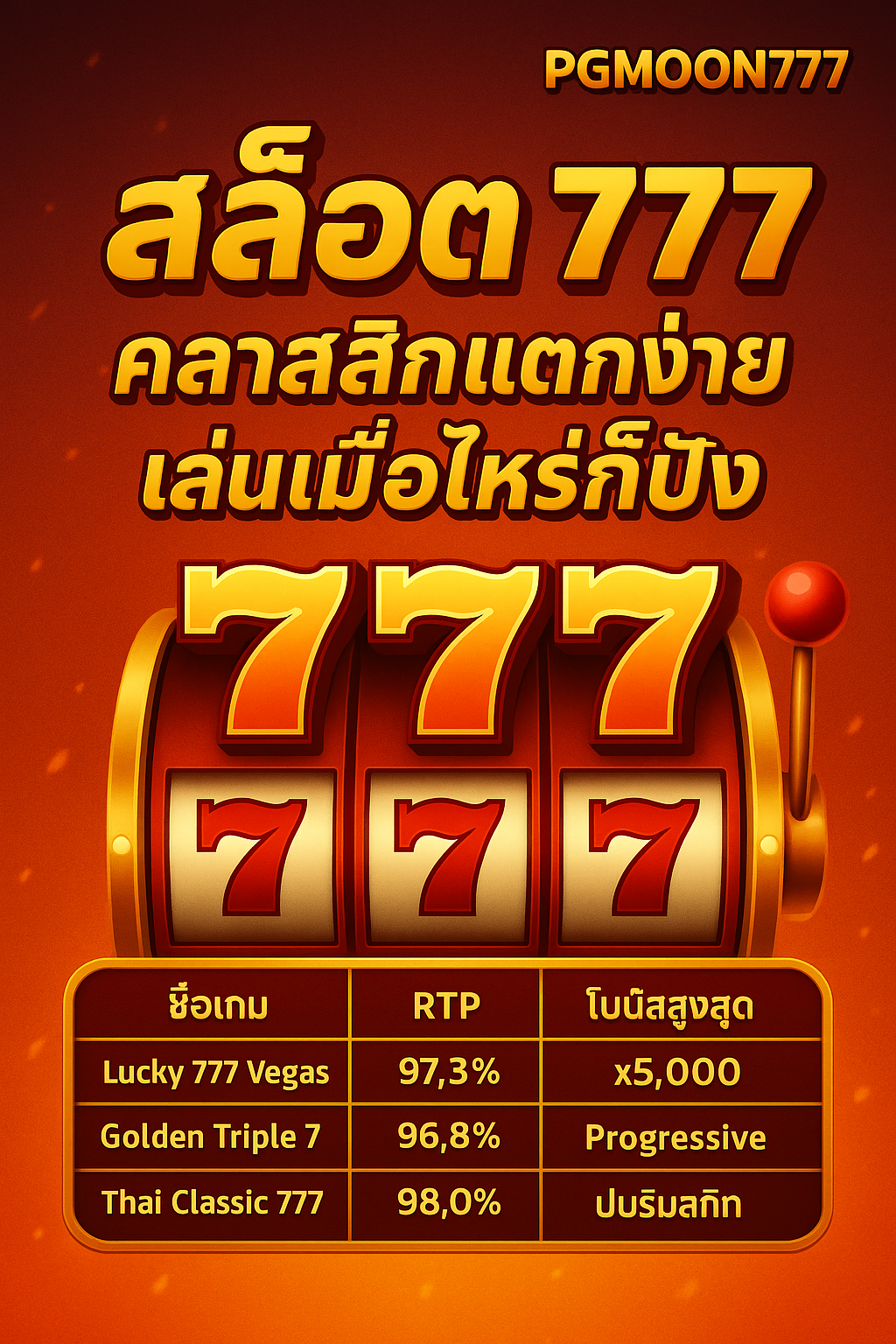 PGMOON777 แนะนำสล็อต 777 คลาสสิกแตกง่าย เล่นเมื่อไหร่ก็ปัง